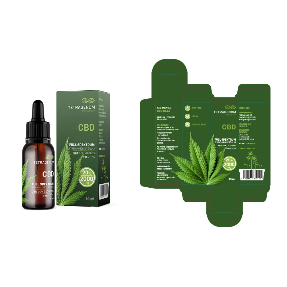 empty CBD serum boxes